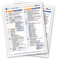 ICD-10 Internal Medicine Crosswalk