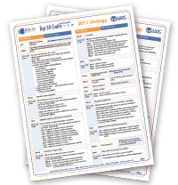 ICD-10 Urology Crosswalk